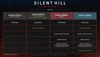 SILENT HILL: Townfall - Deluxe Edition screenshot