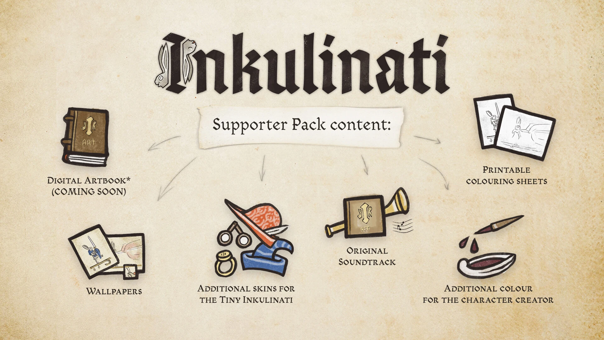 Inkulinati - Supporter Pack screenshot 1