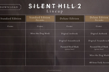 SILENT HILL 2 - Digital Deluxe (EU)